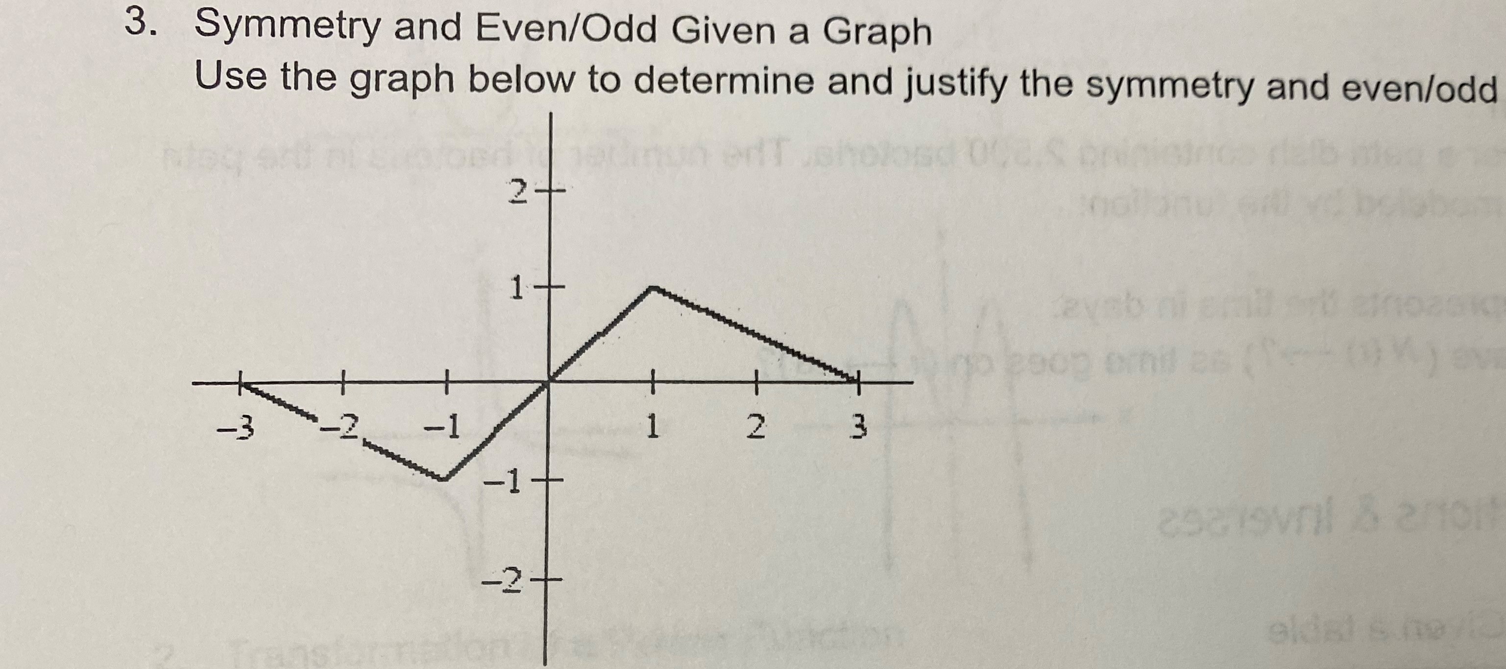  3. Symmetry and Even/Odd Given a Graph Use the graph below