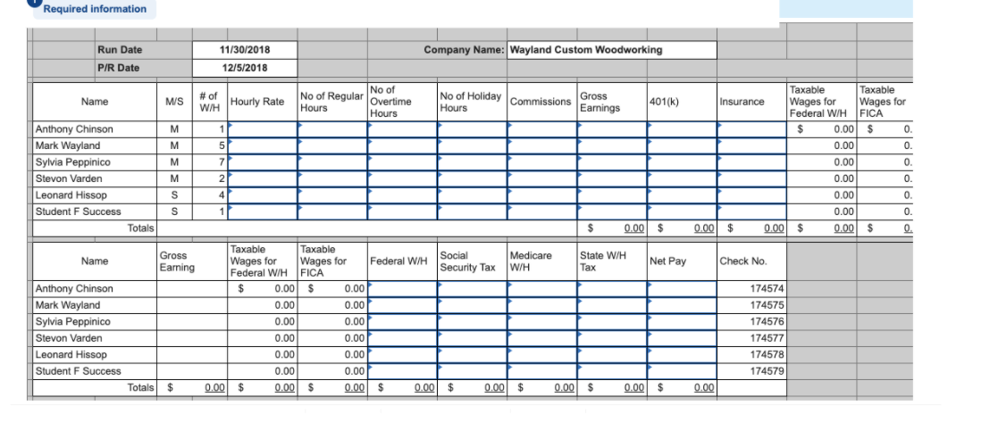 1)[The following information applies to the questions displayed below.]Wayland Custom Woodworking is