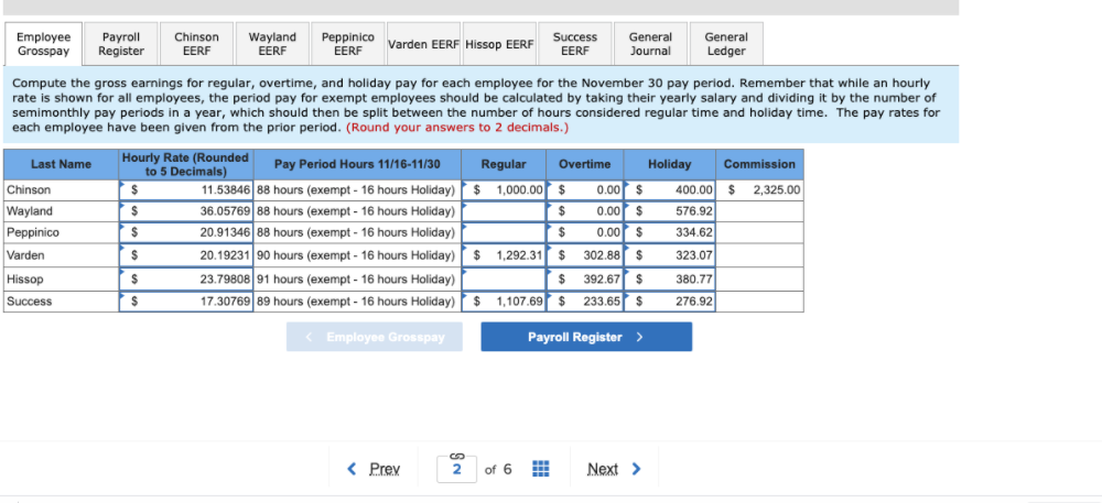 customers. Students will have the opportunity to establish payroll records and to