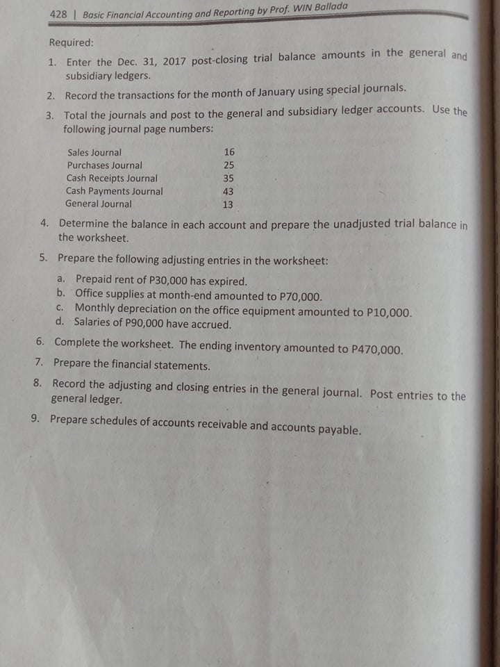 community hospital. The books of original entry include purchases journal, cash payments