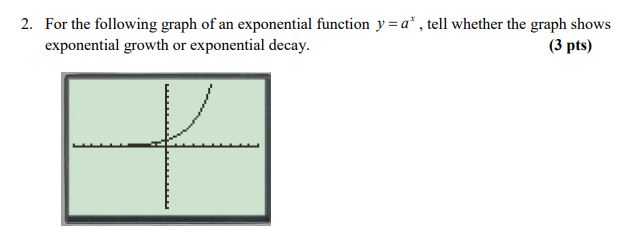 2. For the following graph of an exponential function y , tell