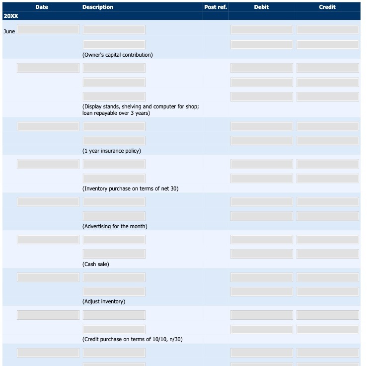 Date Description Post ref. Debit Credit 20XX June (Owner's capital contribution)