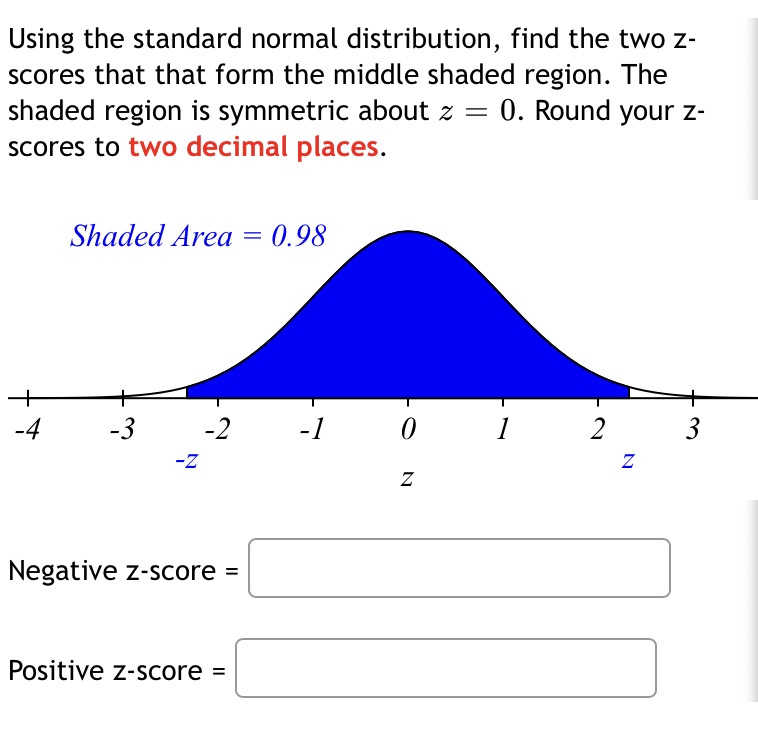 Using the standard normal distribution, find the two 2- scores that