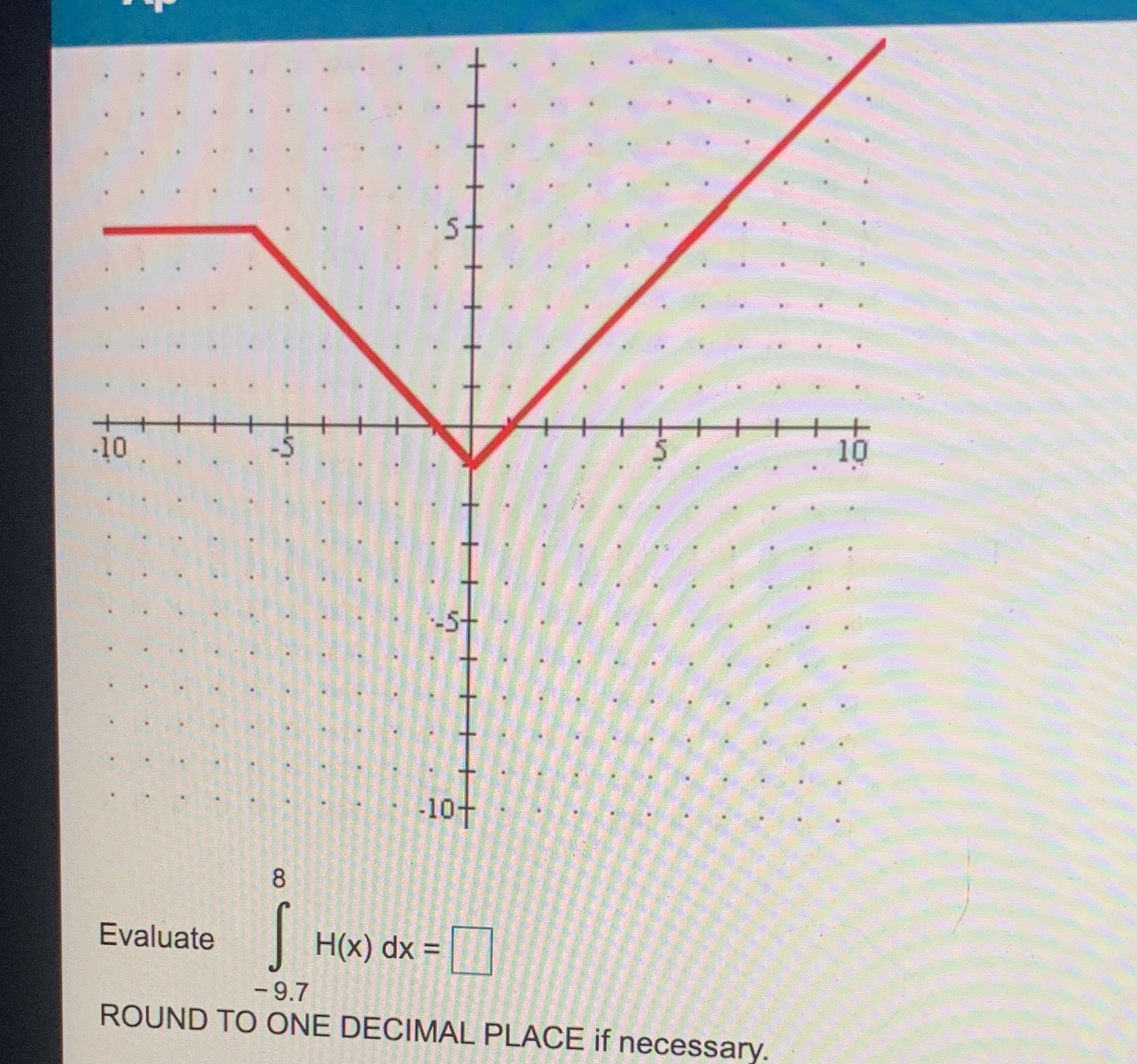 S -s .10 -10 8 10 Evaluate H(x) dx = 9.7 ROUND