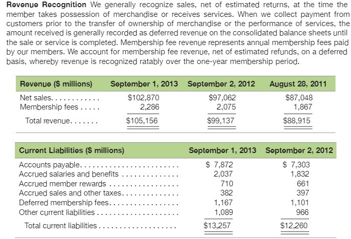 time the member takes possession of merchandise or receives services. When we