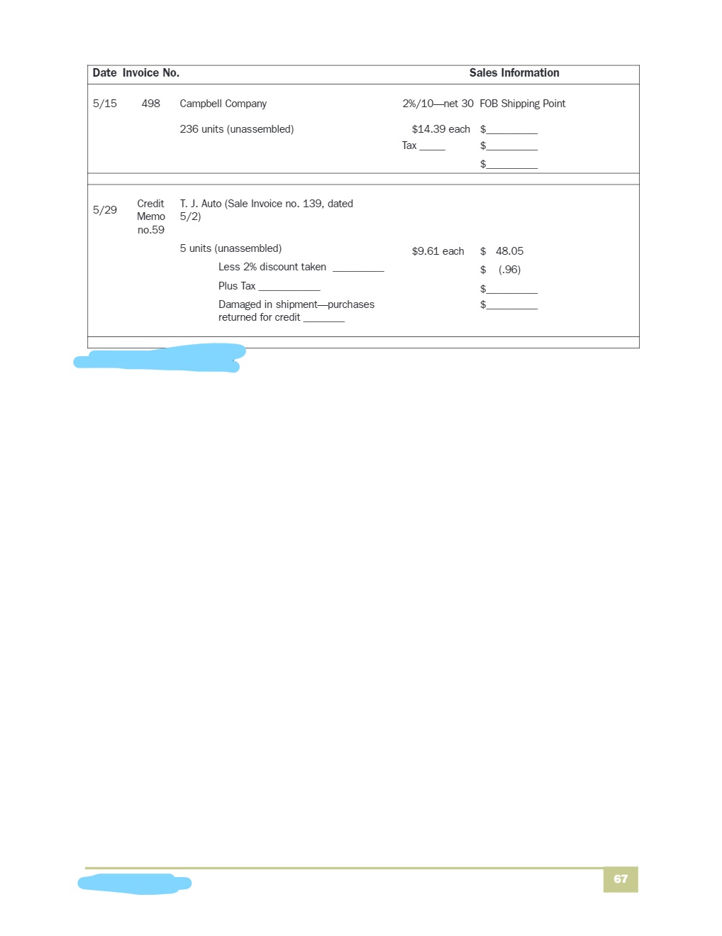 05012 for purchases returns and allowances. The items in invoice 112 are