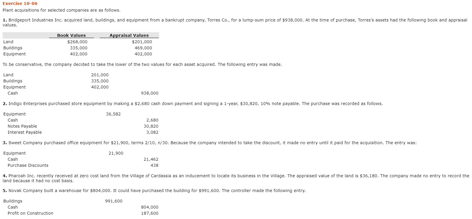 Exercise 10-06 Plant acquisitions for selected companies are as follows. 1. Bridgeport