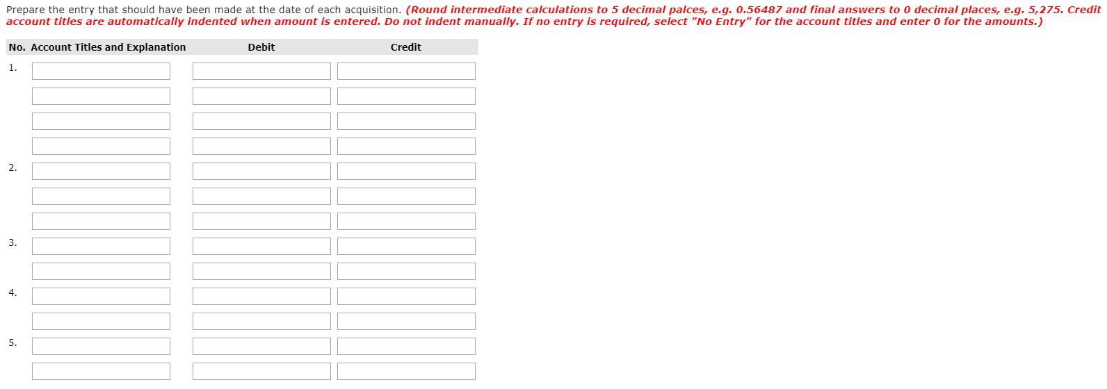 Torres's assets had the following book and appraisal values. Book Values Land