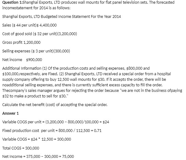 The forecasted incomestatement for 2014 is as follows: Shanghai Exports, LTD Budgeted