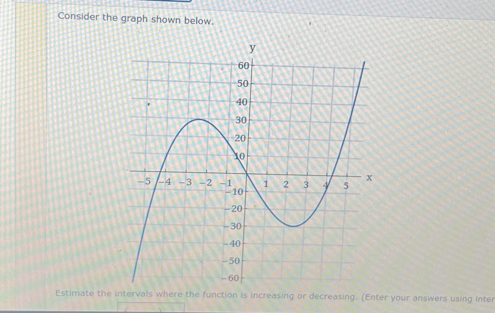 Consider the graph shown below. 60 50 40 30 20 X