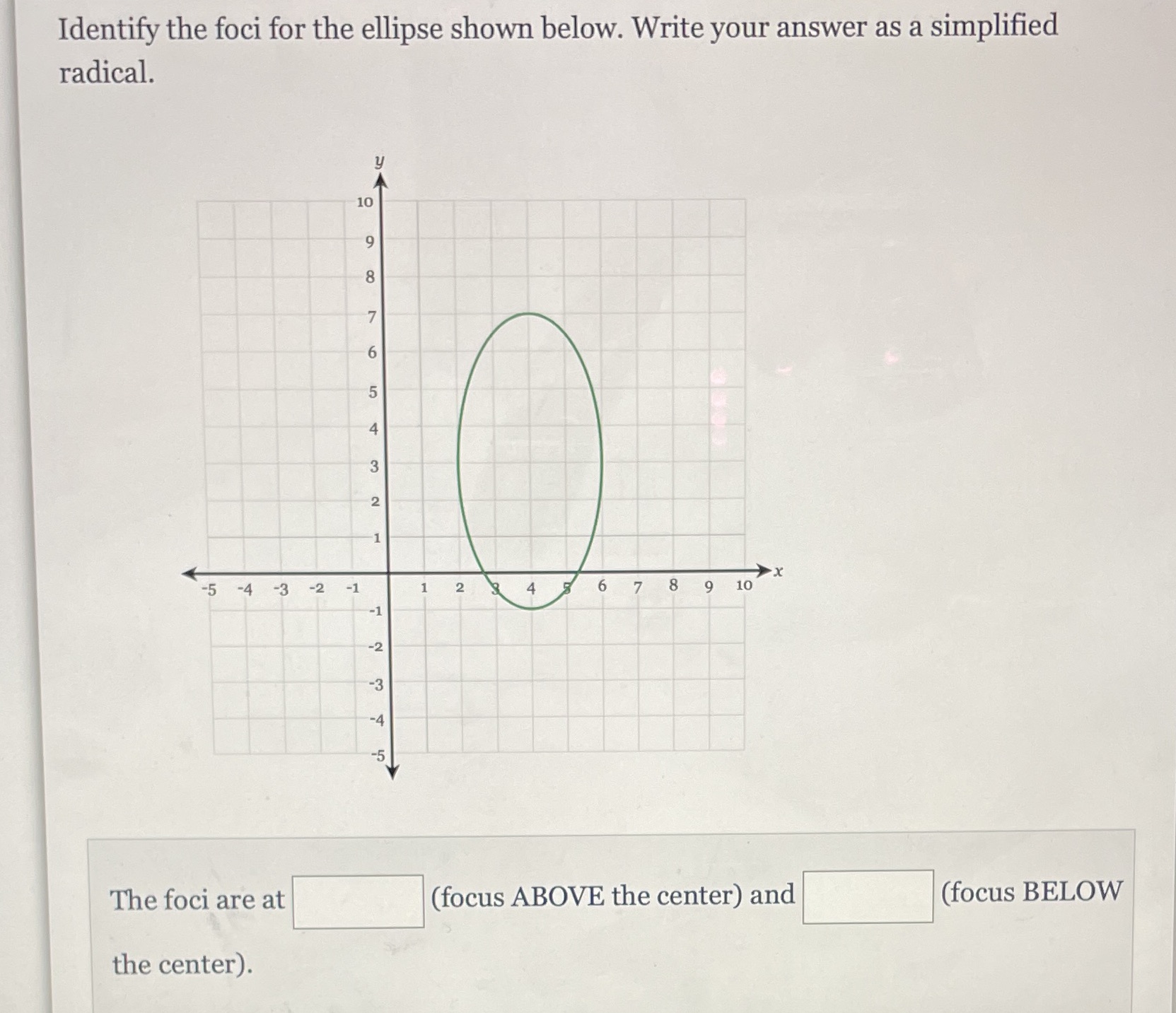 Identify the foci for the ellipse shown below. Write your answer as
