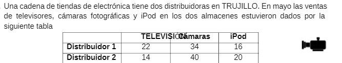 mayo las ventas de televisores, camaras fotogrficas y IPod en los dos