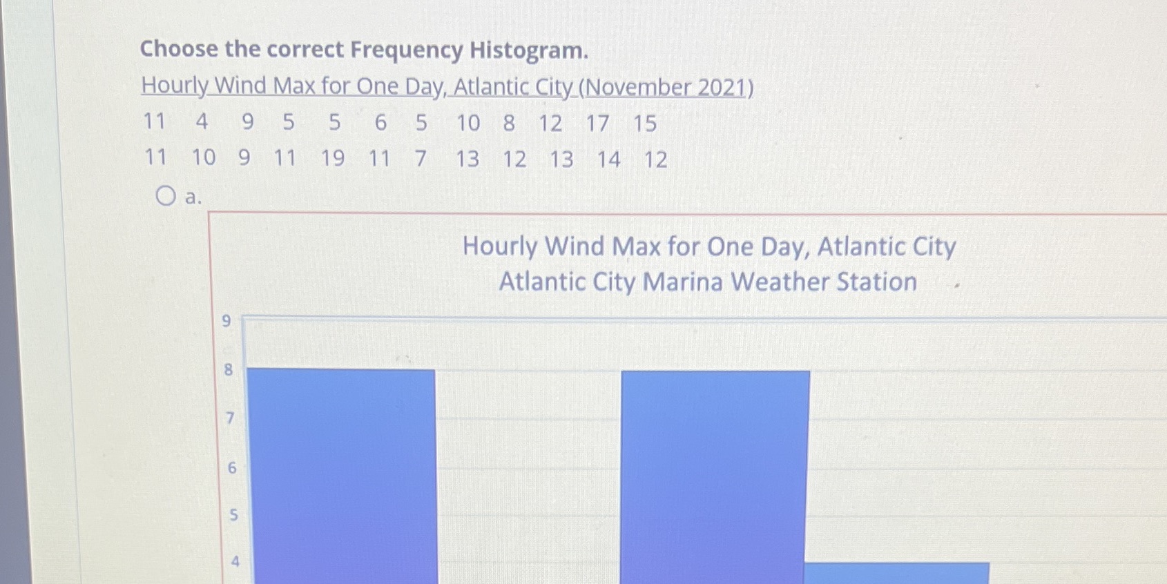 Atlantic City (November 2021) 11 4 9 5 5 6 5 10