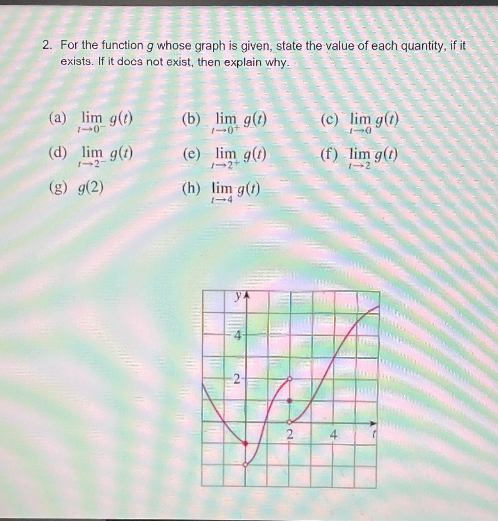  2. For the function g whose graph is given, state the