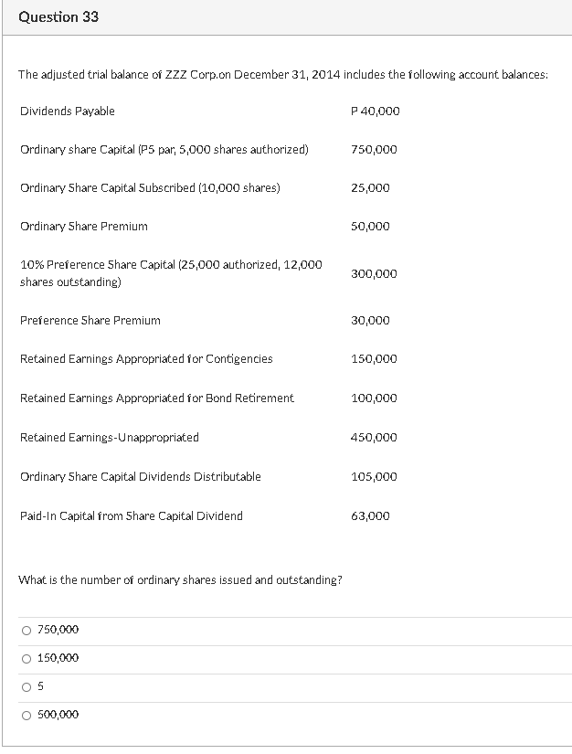 What is the total amount of Retained available for dividend distribution? 0