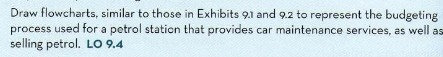 flowcharts, similar to those in Exhibits and 9.2 represent the budgeting process