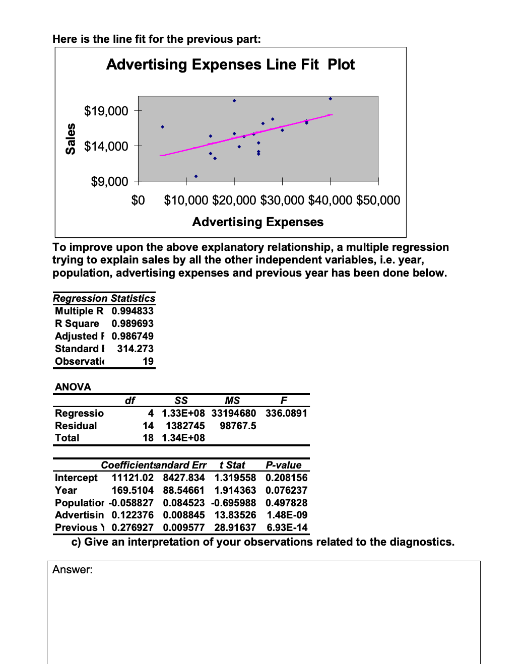 Decision Theory, Forecasting and Risk Analysis but your actual exam will only