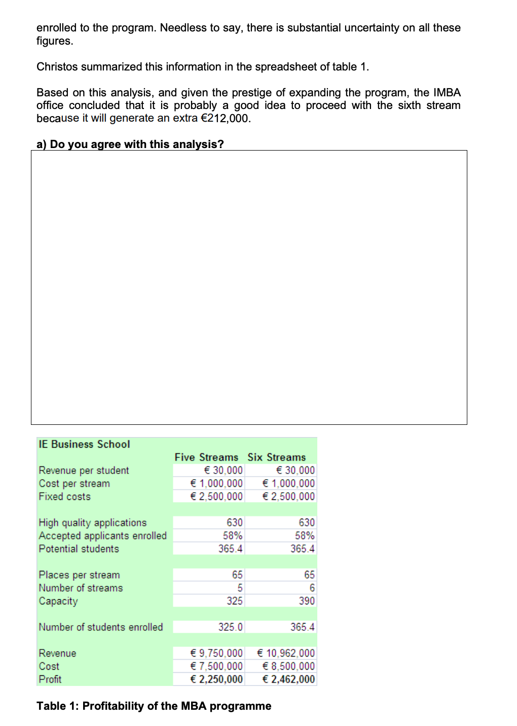 one-year loan at a 12% interest rate (principal and interest repayable after
