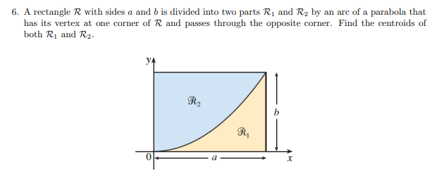 into two parts Ry and Ra by an arc of a parabola