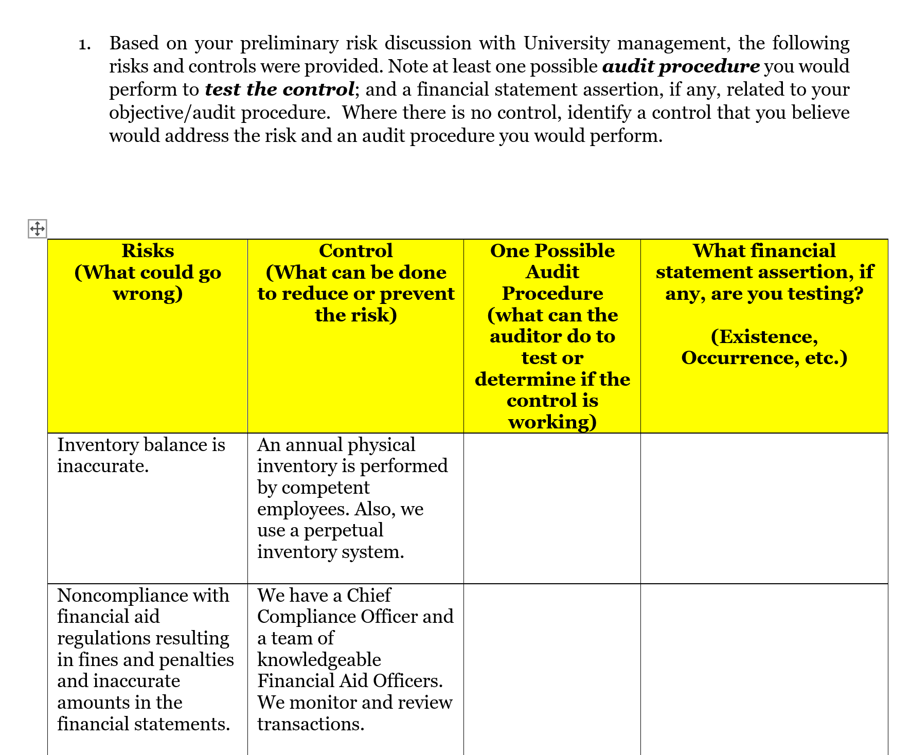 in a format that is understandable and easy to follow