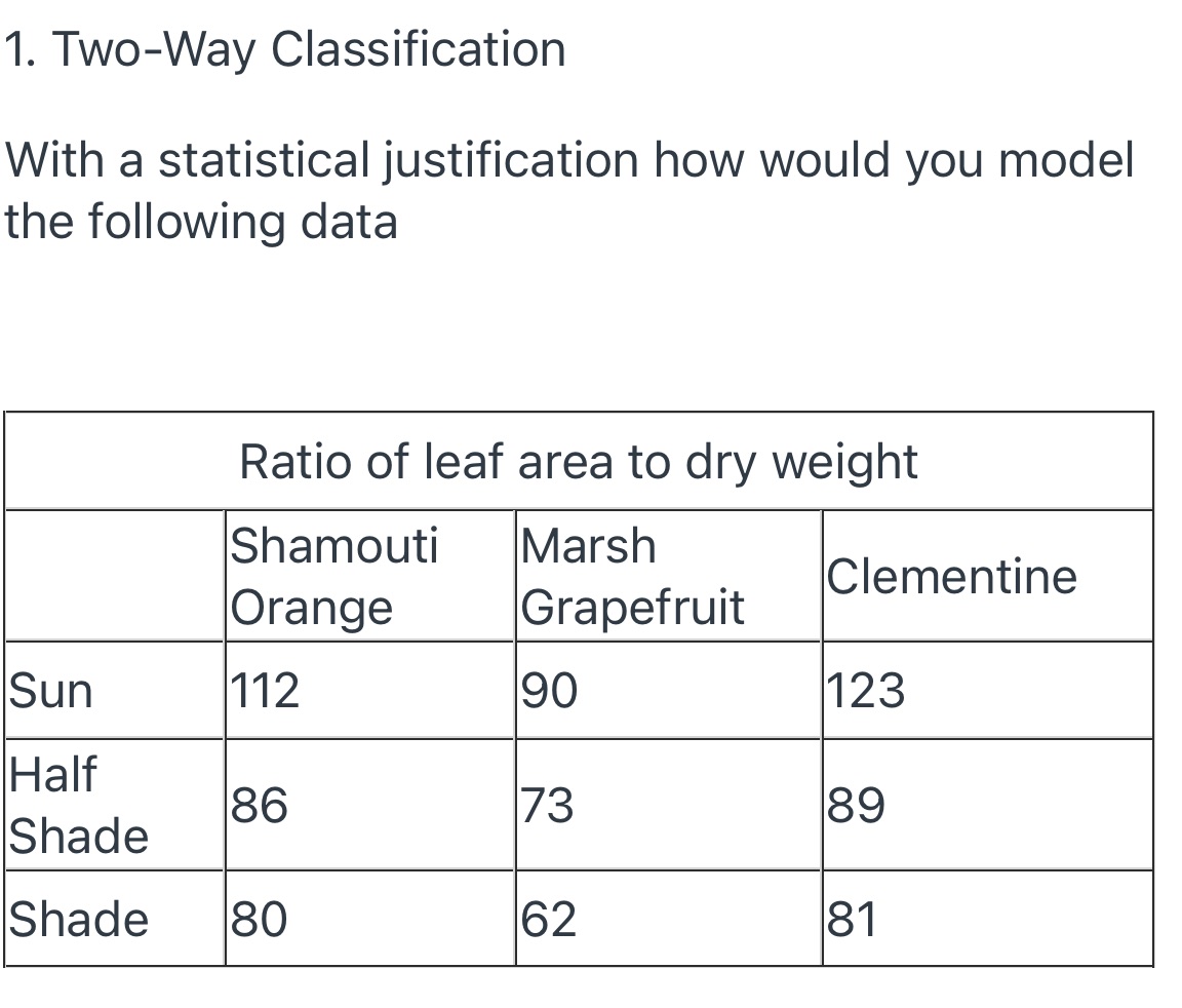  1. Two-Way Classification With a statistical justification how would you model