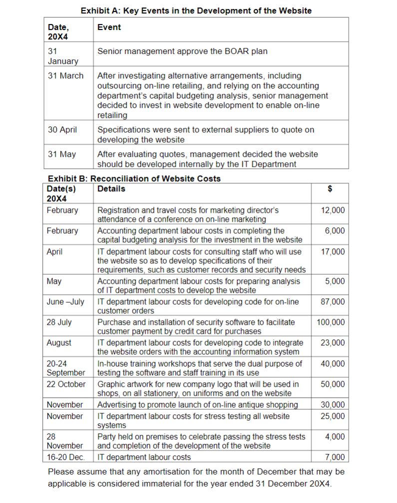 was a relatively small venture and involved nothing more than launching a