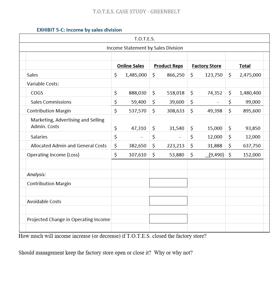 lab 5 I need help answering these pages. T.0.T.E.S. CASE STUDY
