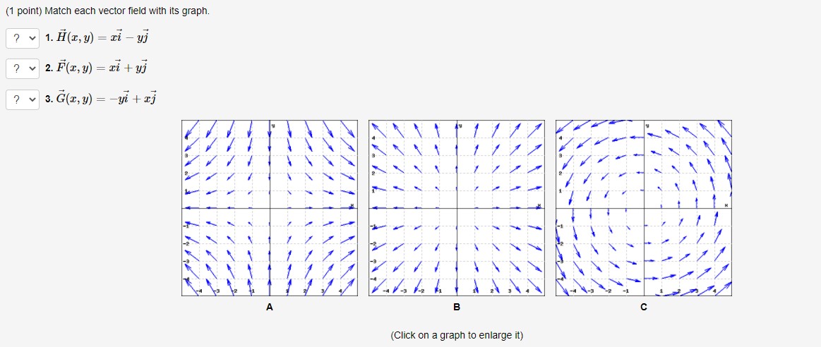  (1 point) Match each vector field with its graph. ? *