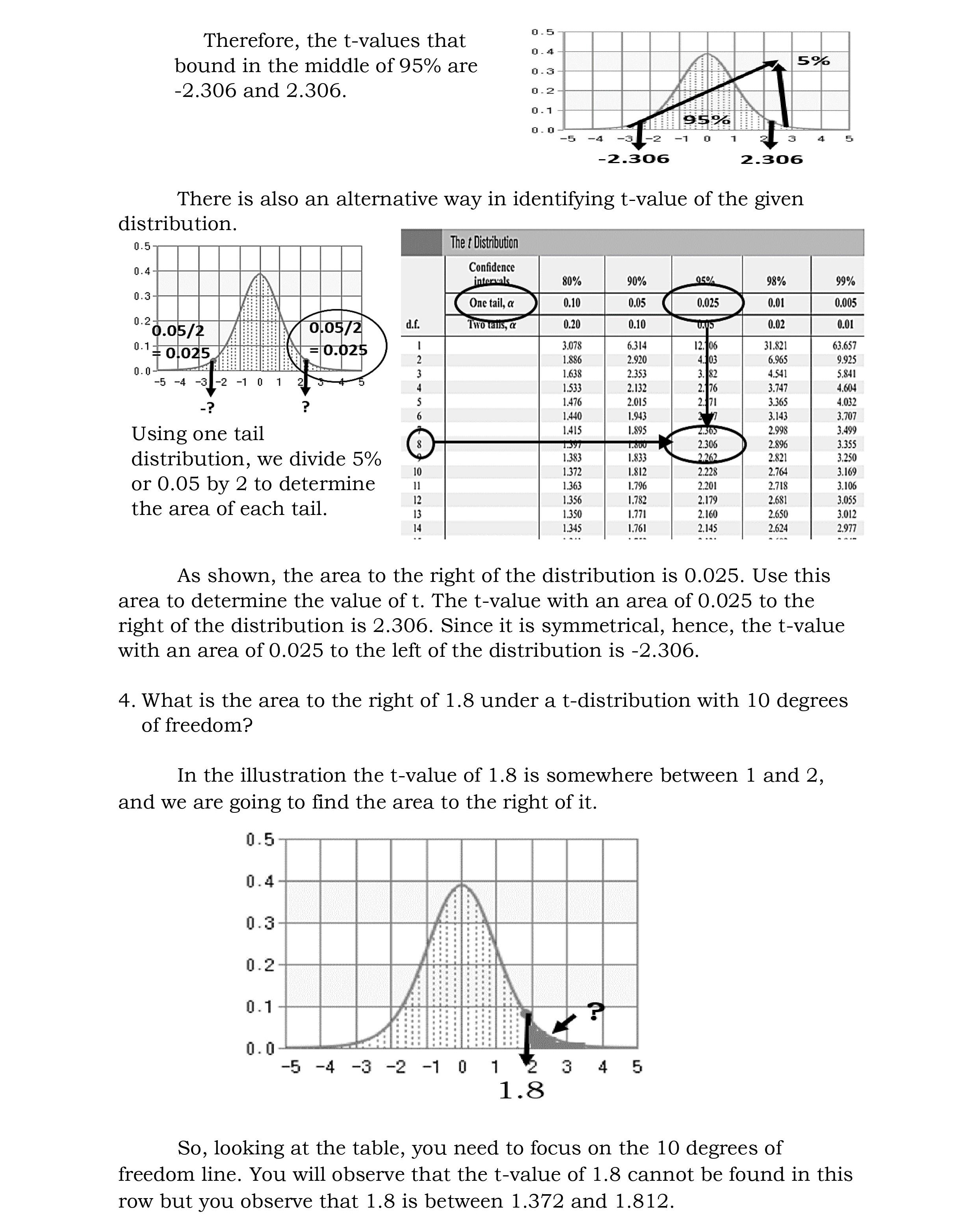 35 degrees of freedom, the tvalue is equal to 1.694. {L4 [1.3