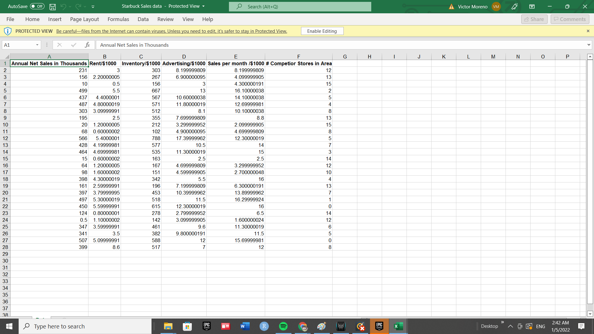 see if there is a linear relationship between the Age and Weight