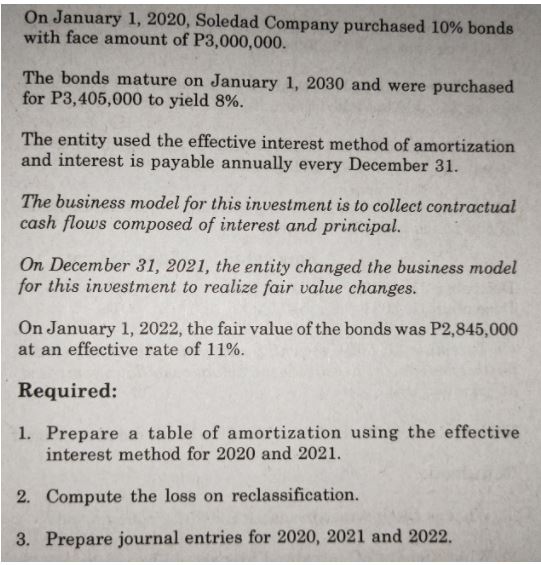 The bonds mature on January 1, 2030 and were purchased for to