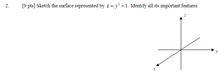 [9 pts] Sketch the surface represented by = = y' +1. Identify