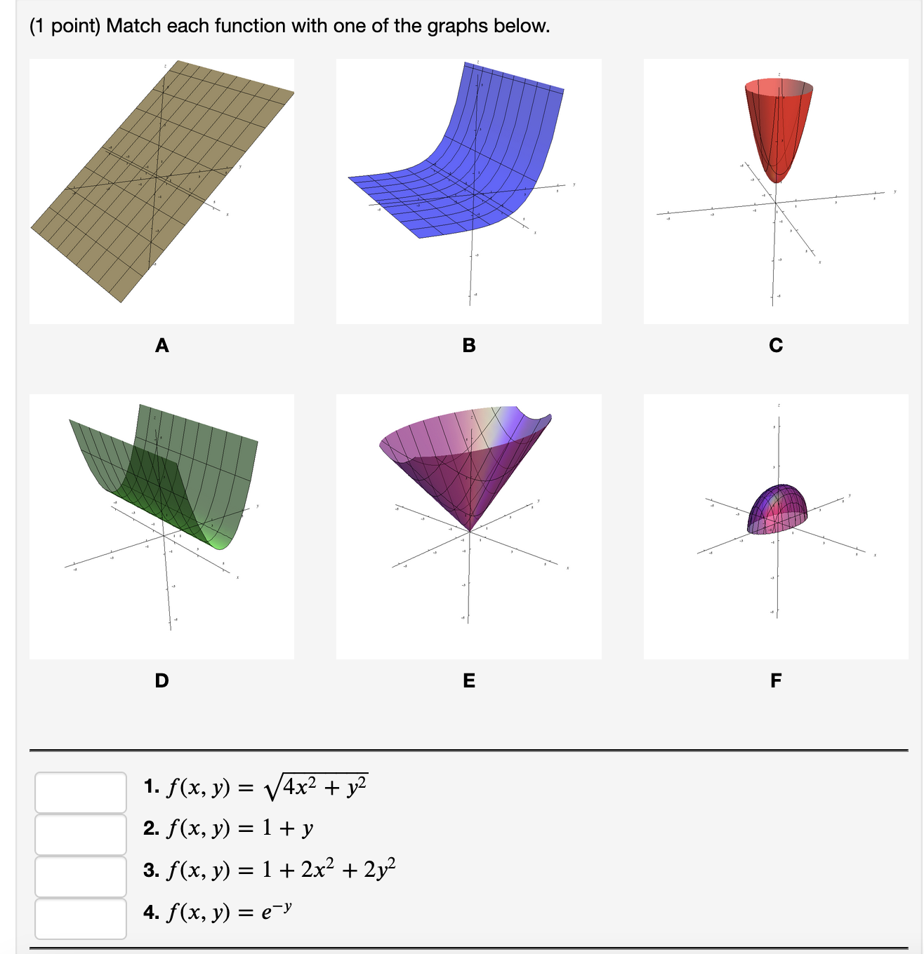 1- f(x,;v) = V4262 + y2 2-f(x,;v)=1+y 3. f(x,y) = 1 +2x2