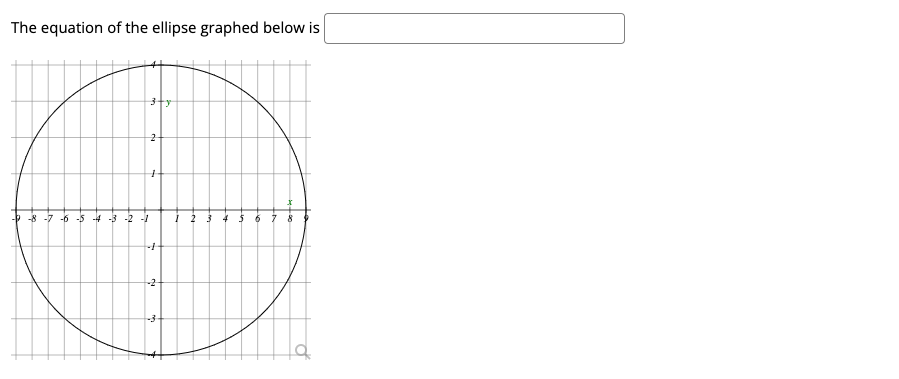 The equation of the ellipse graphed below is