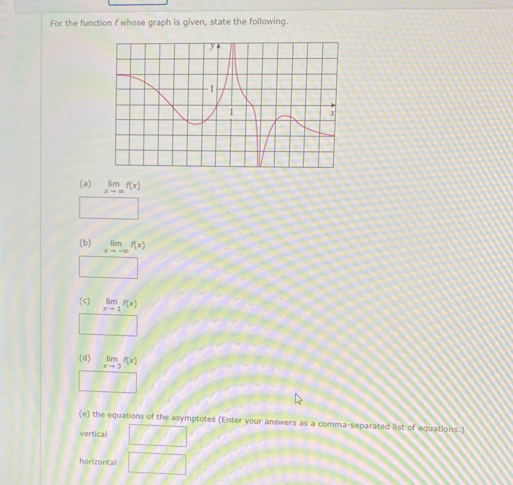lim f(x) X -+ 00 (b) lim X -00 (c) lim f(x)