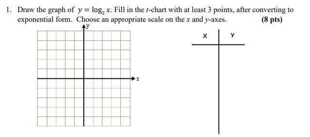 with at least 3 points, after converting to exponential form. Choose an