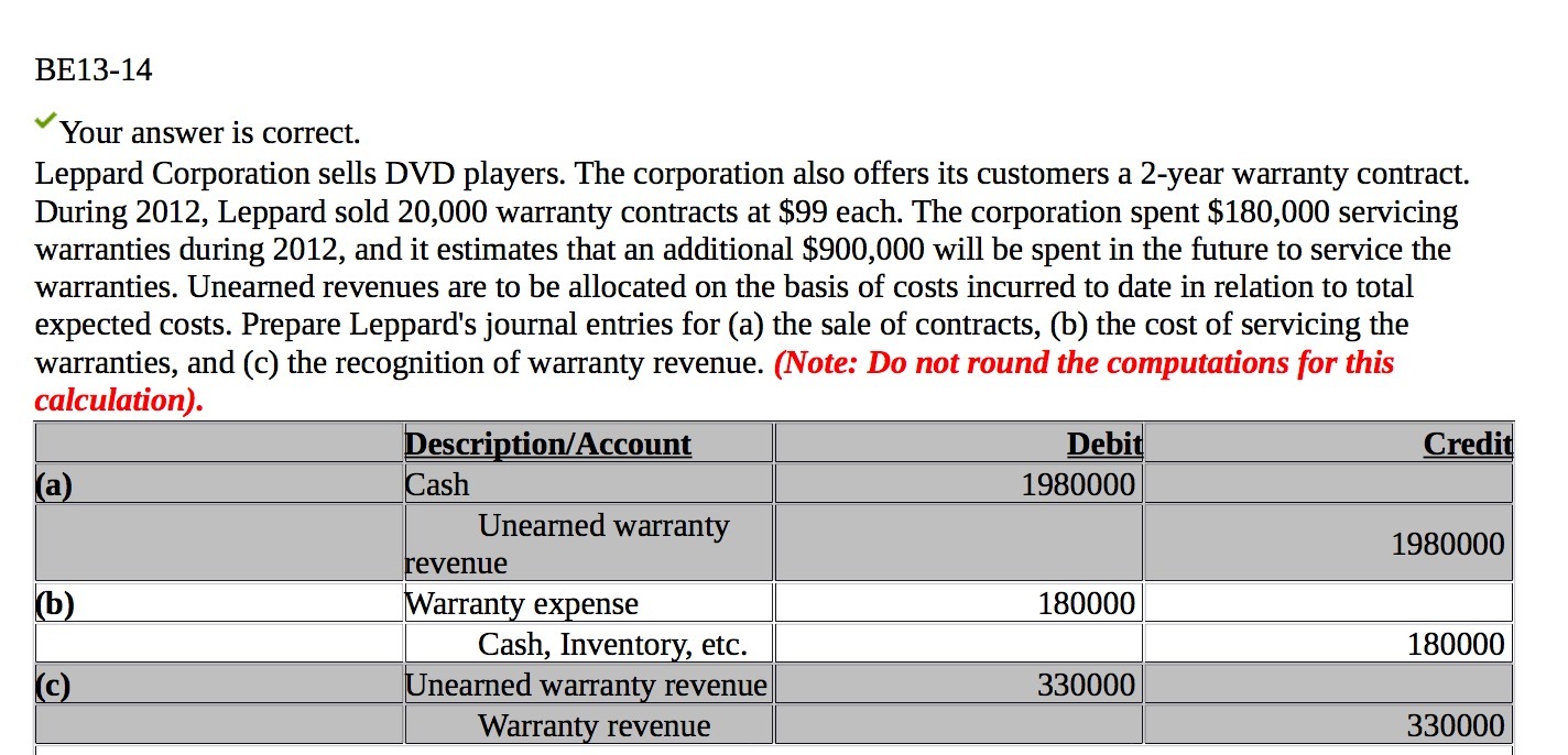 also offers its customers a 2-year warranty contract. During 2012, Leppard sold
