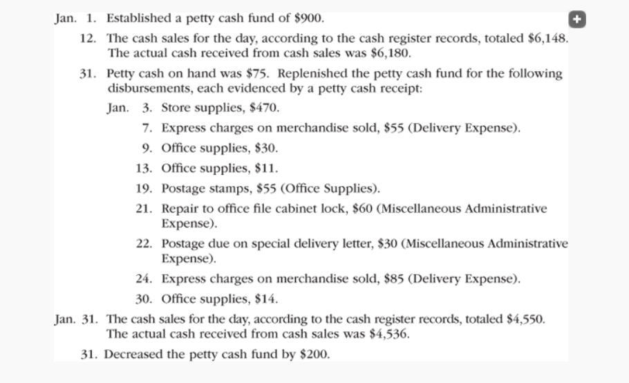 Jan. 1. 12. 31. Jan. 31. 31. Established a petty cash fund