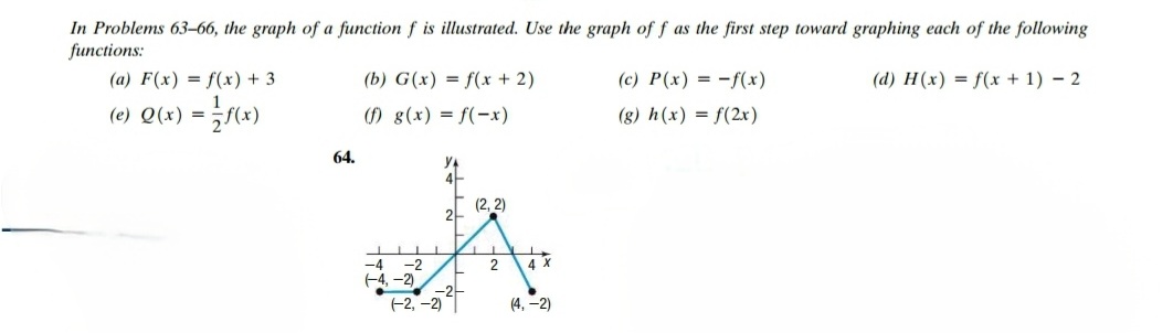 In Problems 63-66, the graph of a function f is illustrated.