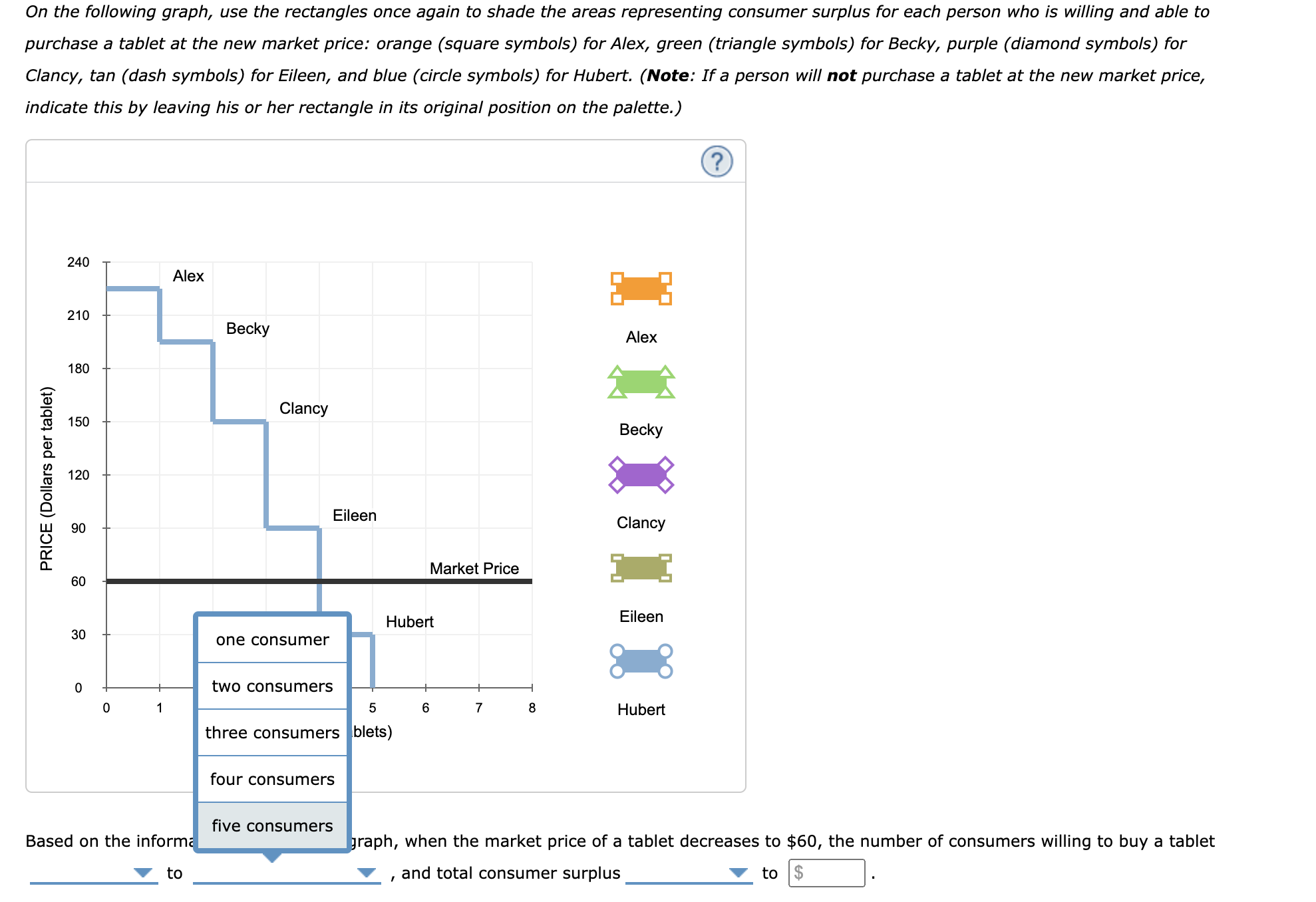 for my brother. 0 O O 2. Individual demand and consumer surplus
