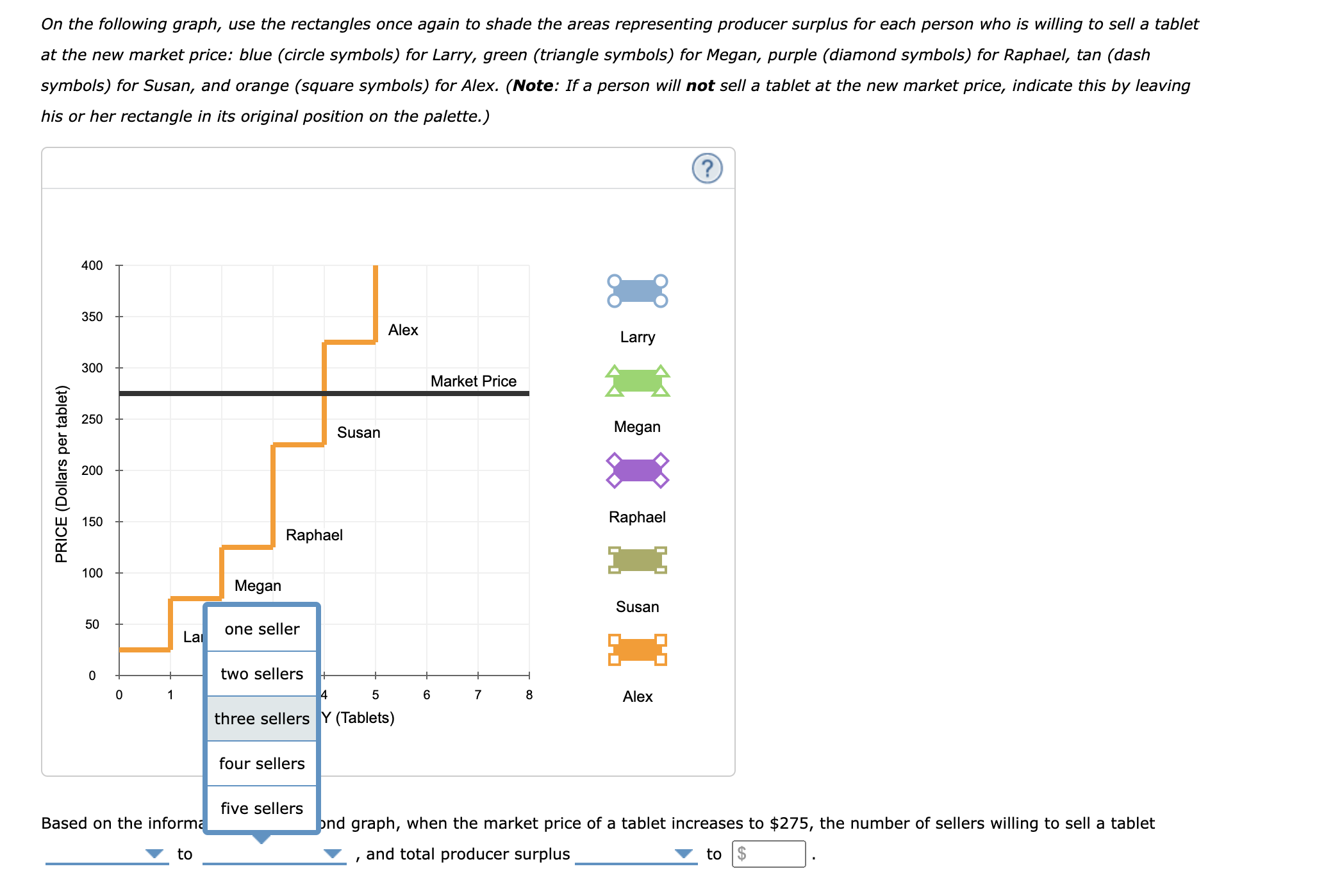 Alex's respective willingness to pay, plot the market demand curve on the