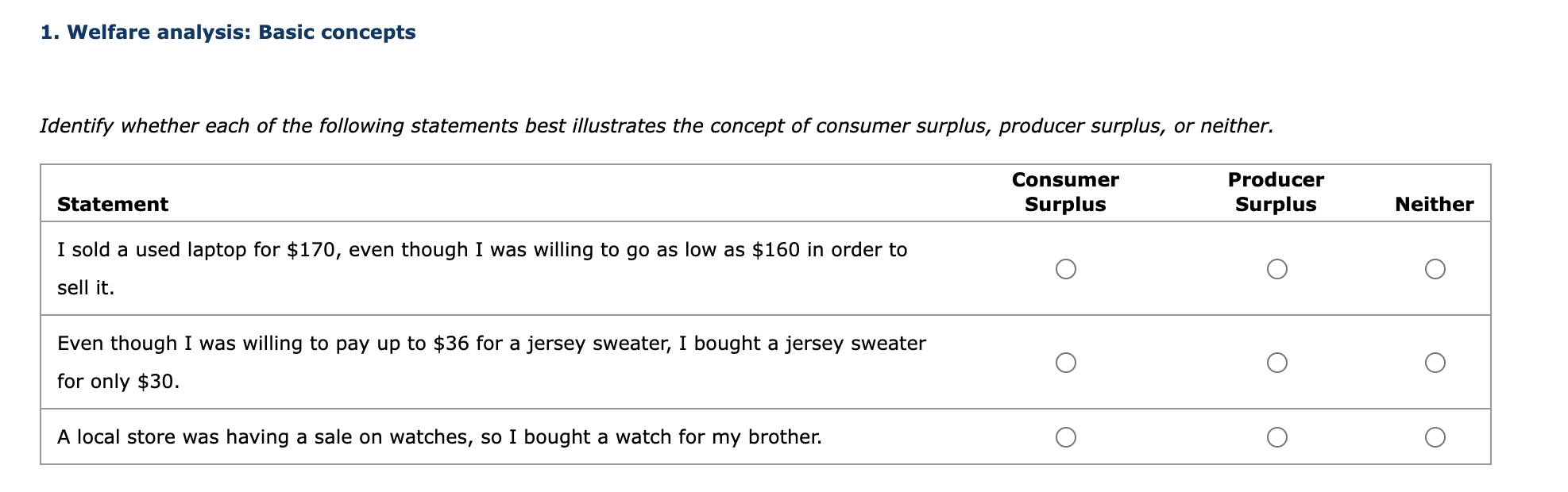 by the black horizontal line at $120. Each rectangle you can place