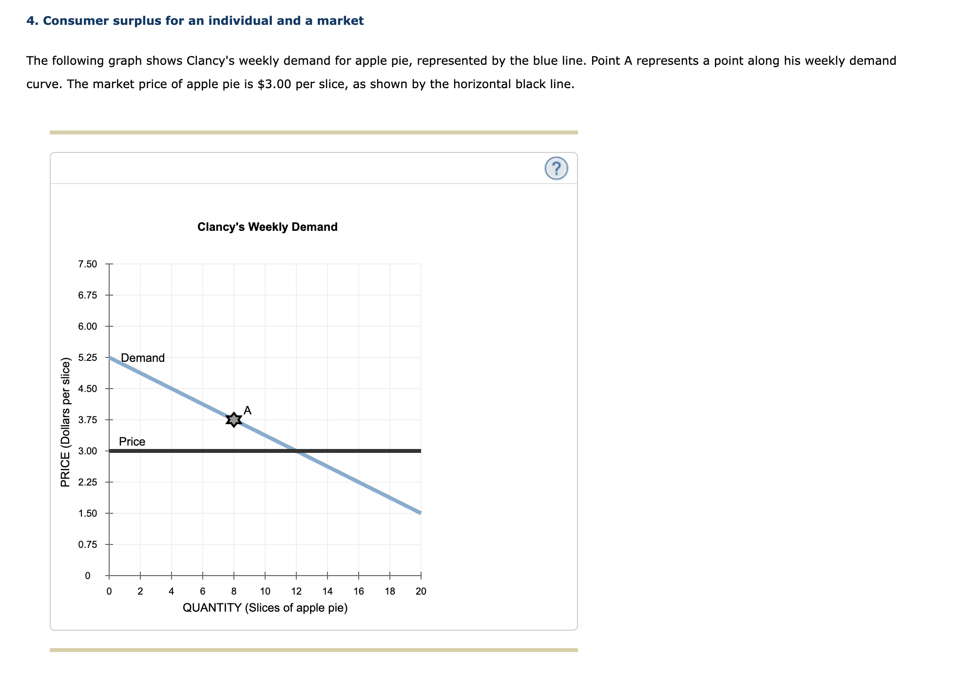 Clancy PRICE (Dollars per tablet) 60 Eileen 30 I 0 1 2