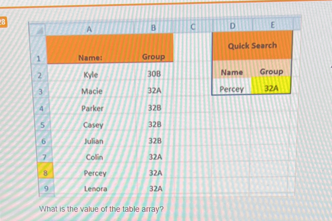  B D E A Quick Search Name: Group Kyle 30B Name