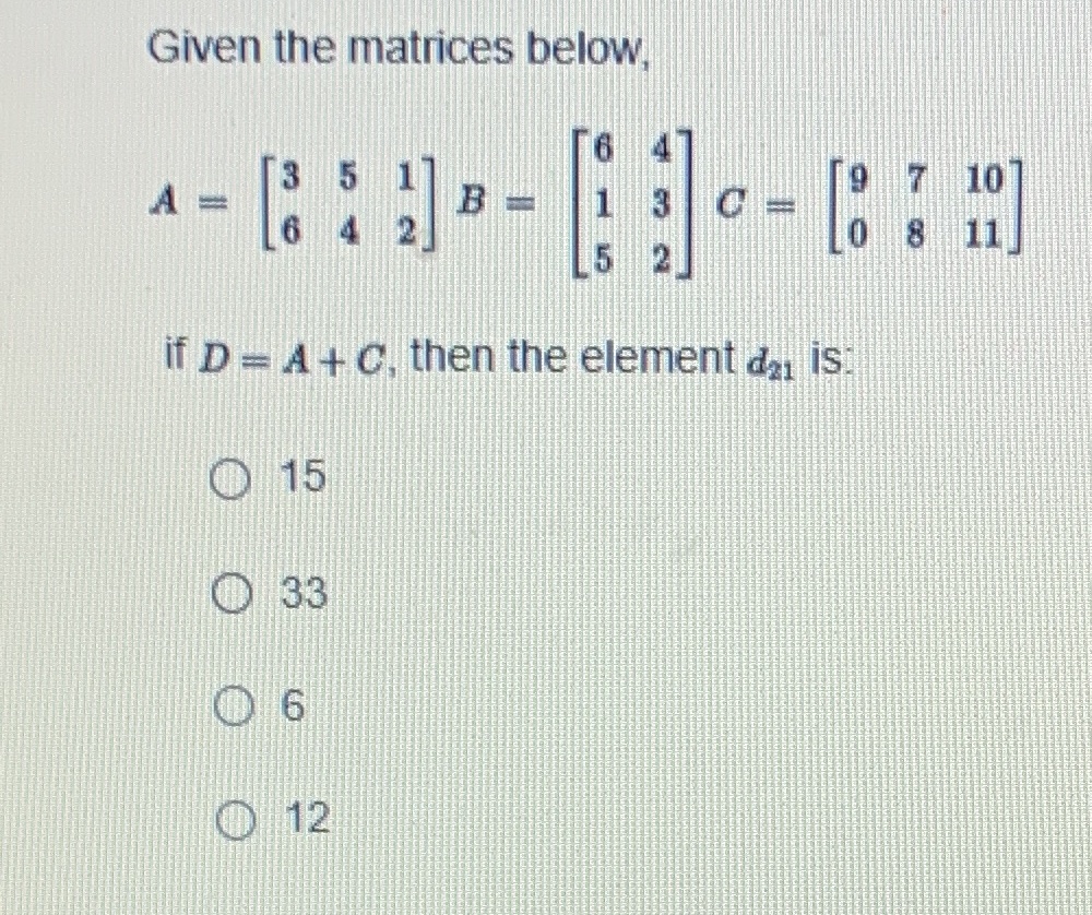 the element is: 0 15 0 33 0 12