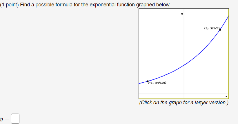 below. (Click on the graph for a larger version.)