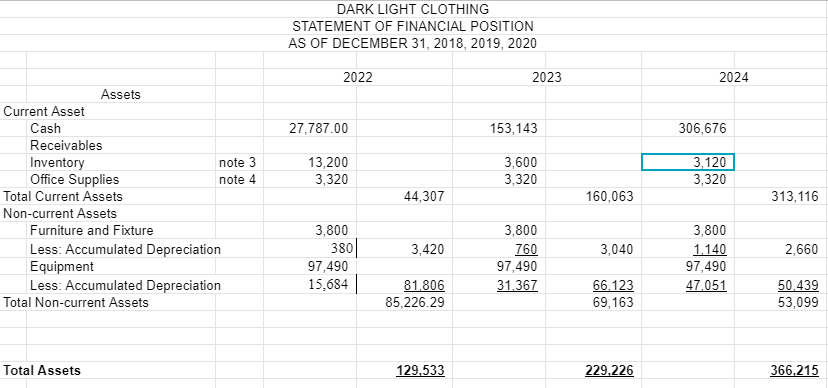 0 795.000.00 SALES (YEAR 3) QUANTITY (Units) PRODUCT Total JAN PRICE FEB
