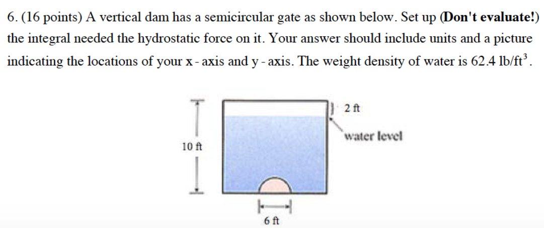 6. (16 points) A vertical dam has a semicircular gate as
