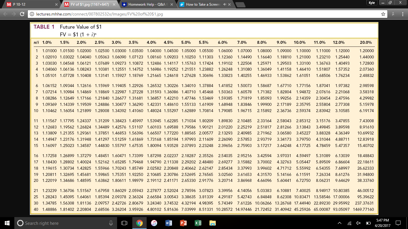 word document, the tables needed are also attached. Please let me know
