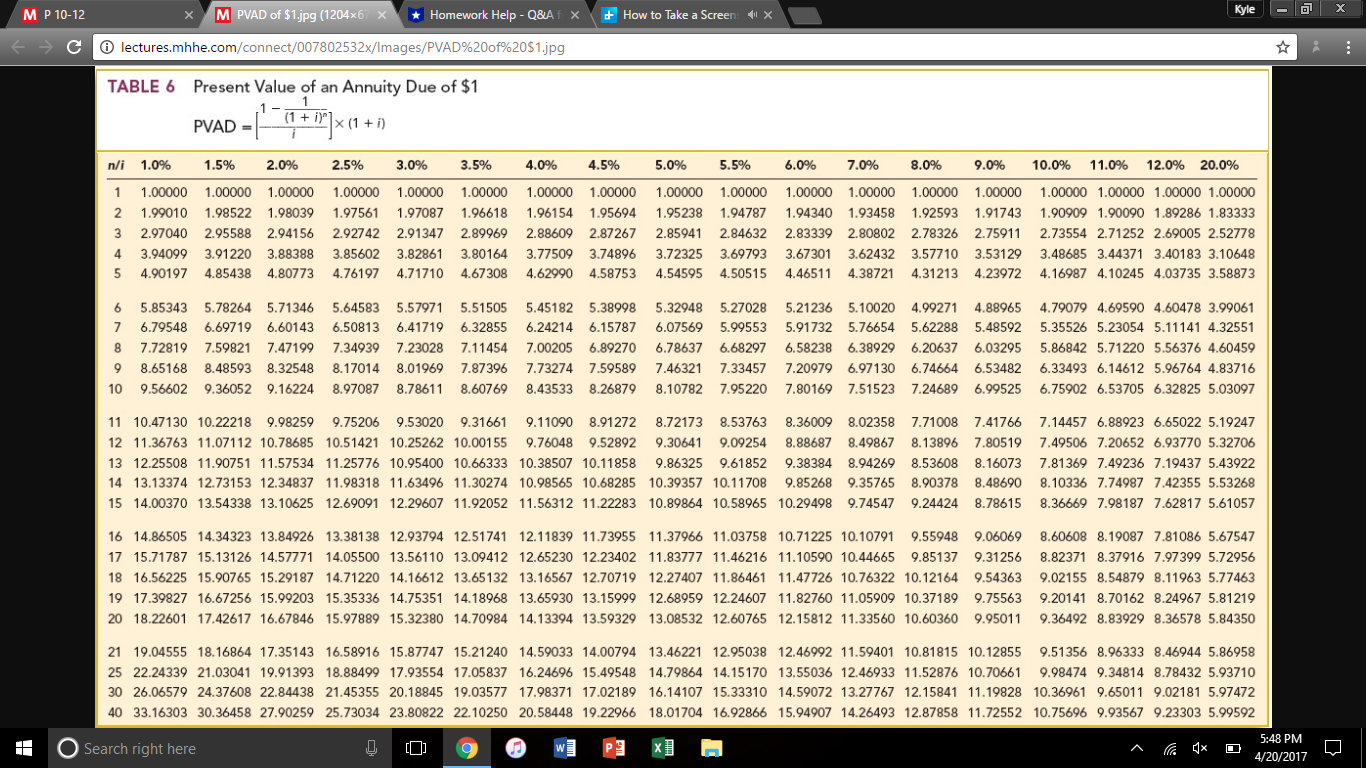 the city. The land and existing building were purchased for $1,120,000. San